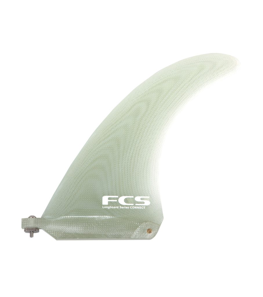 FCS II Connect Screw and Plate kopen